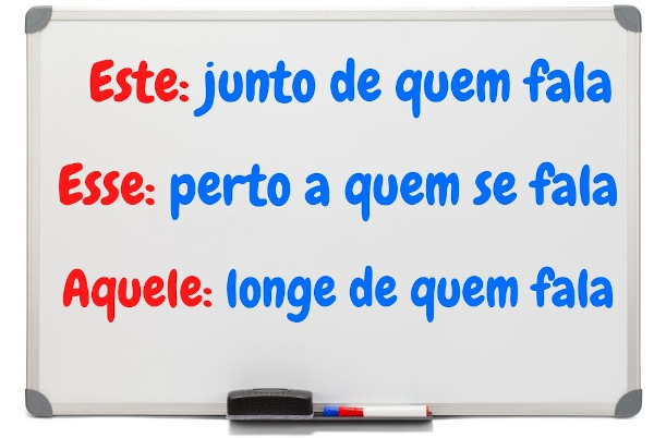 Pronome relativo, o que é? [Classificação, exemplos e questões]