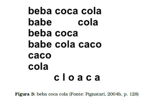Poema “beba coca cola”, de Décio Pignatari.