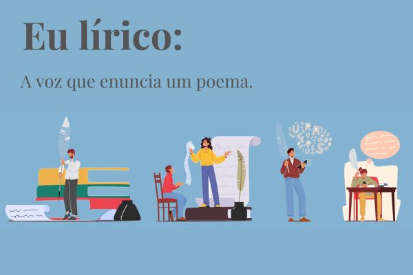 Explicação do que é o Eu lírico próximo a uma ilustração com vários elementos relacionados à poesia.