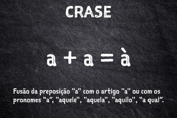 Definição do que é crase escrita em quadro-negro.