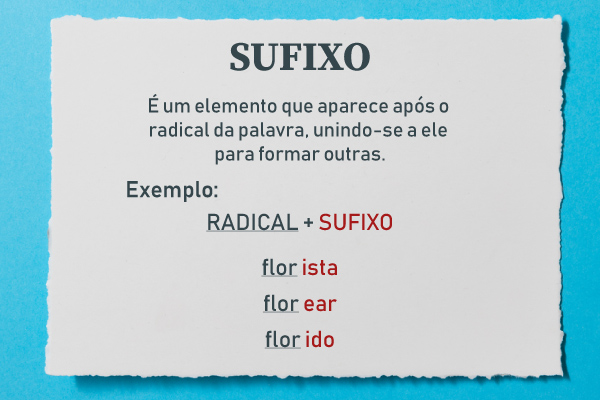 Papel com texto sobre o que é sufixo e exemplos.