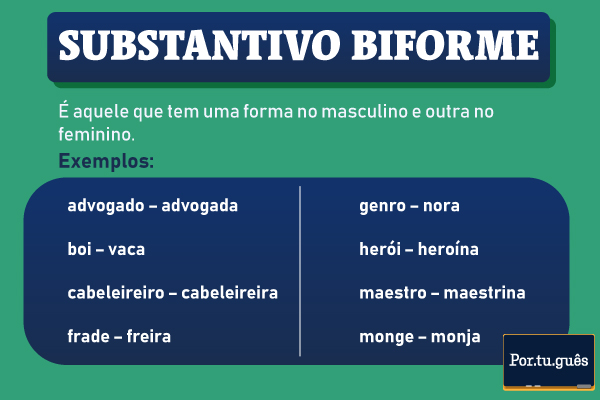 Conceito de substantivo biforme e exemplos.