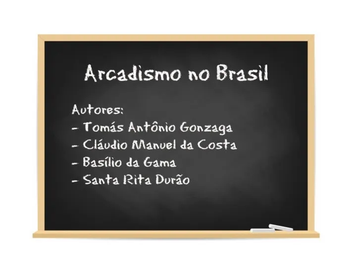 Arcadismo no Brasil