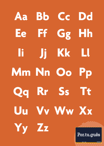 Letras do alfabeto.