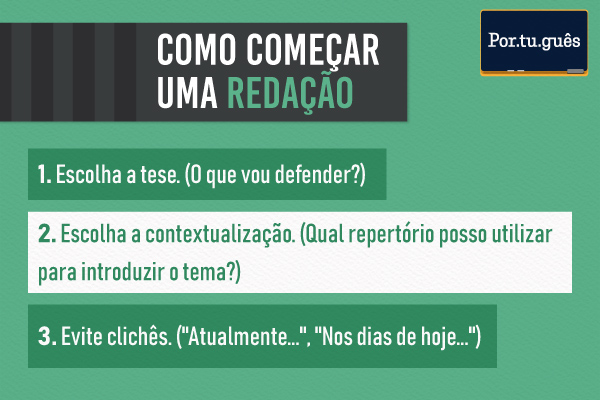 Esboço com principais pontos para começar uma redação.