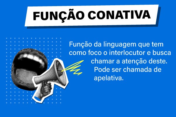 Definição da função conativa em fundo azul e ao lado de imagem de alto-falante e boca aberta.