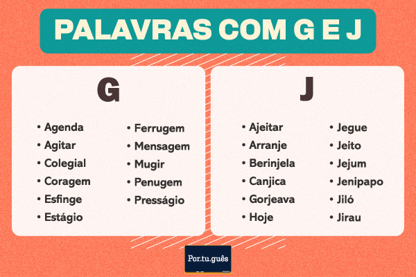 Lista de palavras com G e com J.