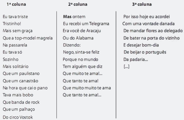 Letra de música “Telegrama”, de Zeca Baleiro, em questão do IF-SP sobre tipos de discurso.
