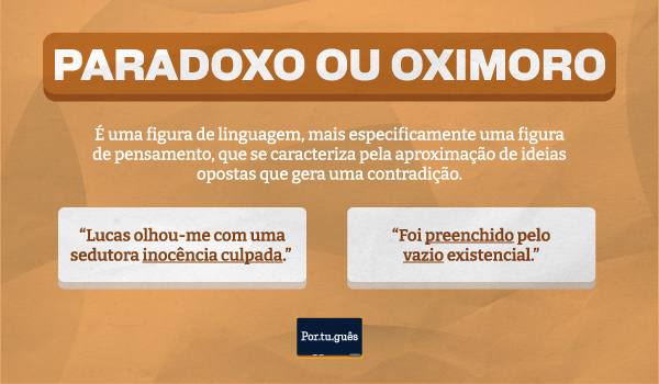Imagem explicando o que é paradoxo e mostrando exemplos.